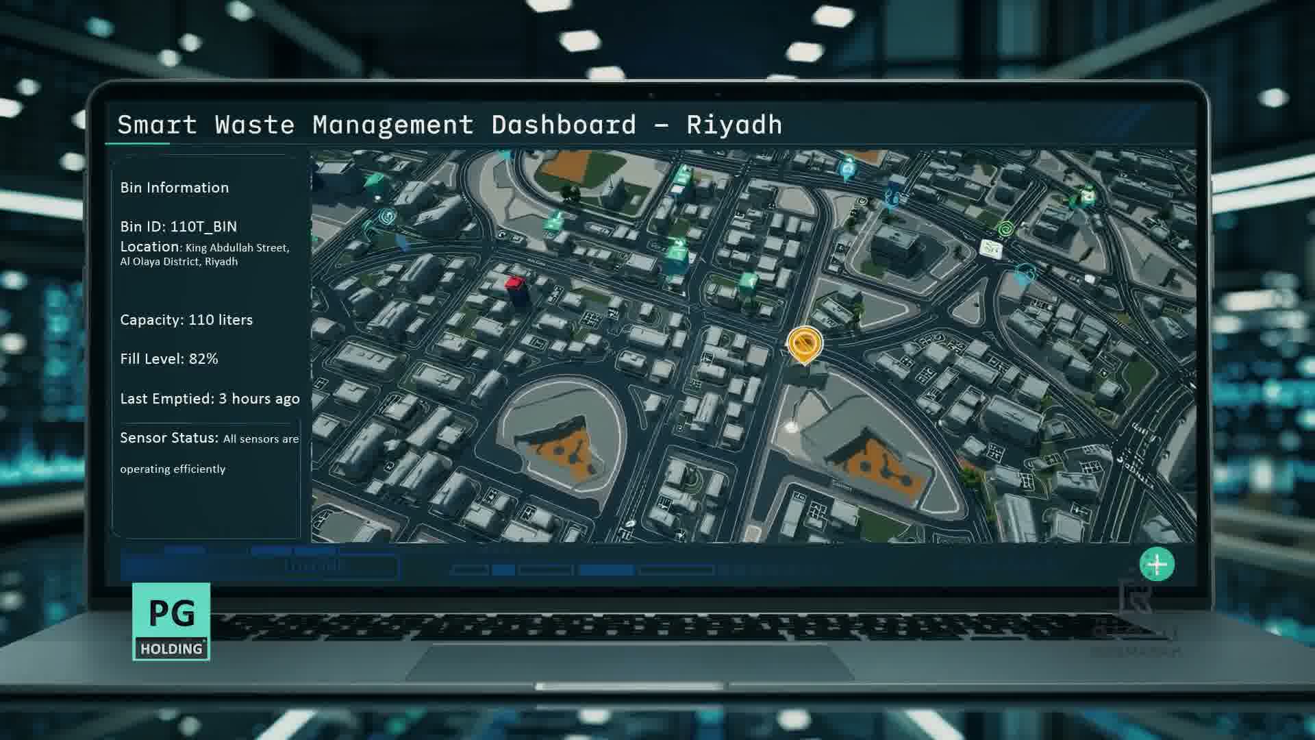 Smart city waste analytics dashboard used in strategy consultations
